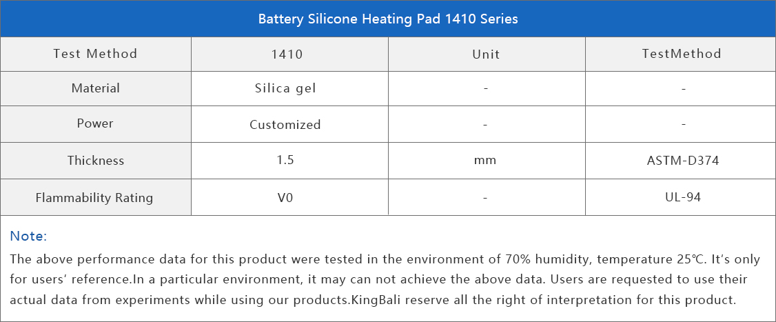 Battery Silicone Heating Pad 1410 Series