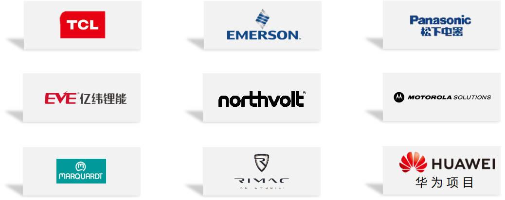 廣東力王新材料有限公司合作伙伴